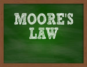 กฎของ Moore's Law