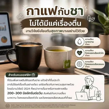 กาแฟ vs ชา · งานวิจัยสุขภาพ