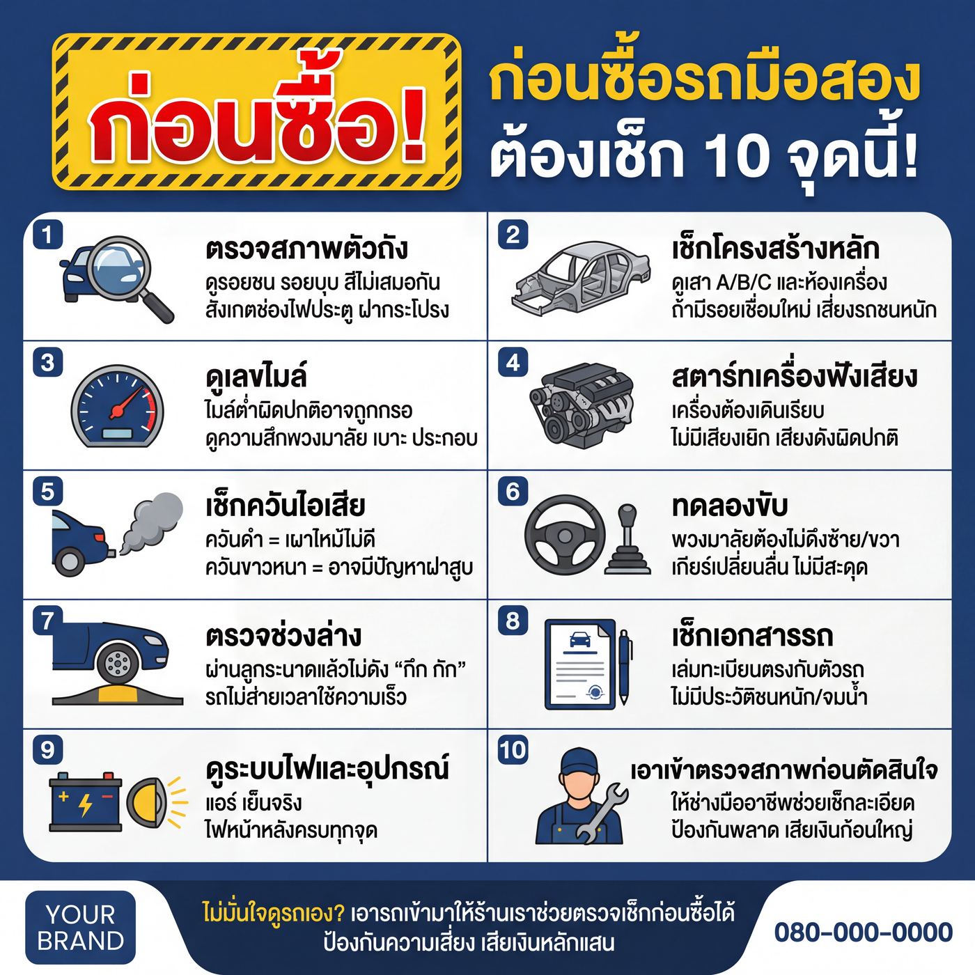 ตัวอย่างเช็กลิสต์สำหรับธุรกิจรถมือสอง