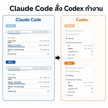 🔧 ใช้ Claude Code สั่ง Codex มาช่วยแชร์